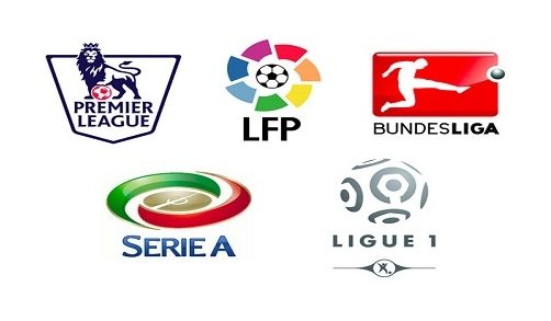 引导航向 引导航向